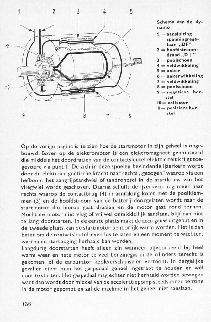 P136 dynamo.JPG